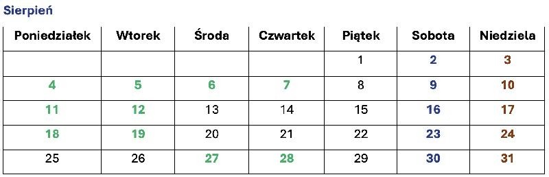 3/4 etatu – ile godzin, jaki grafik i pensja w 2026 roku?