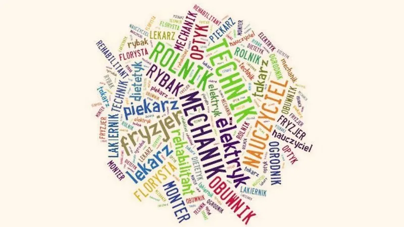 Doradztwo zawodowe – klucz do przyszłości uczniów i ich wyborów edukacyjnych