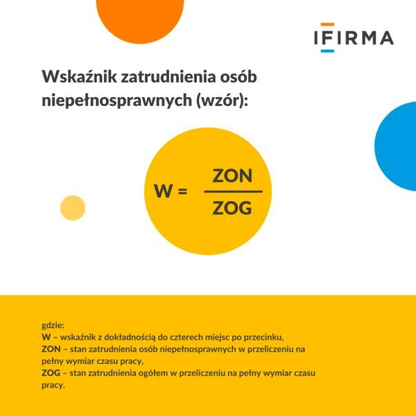 Jak obliczyć wskaźnik zatrudnienia osób z niepełnosprawnościami – wzór i przykład