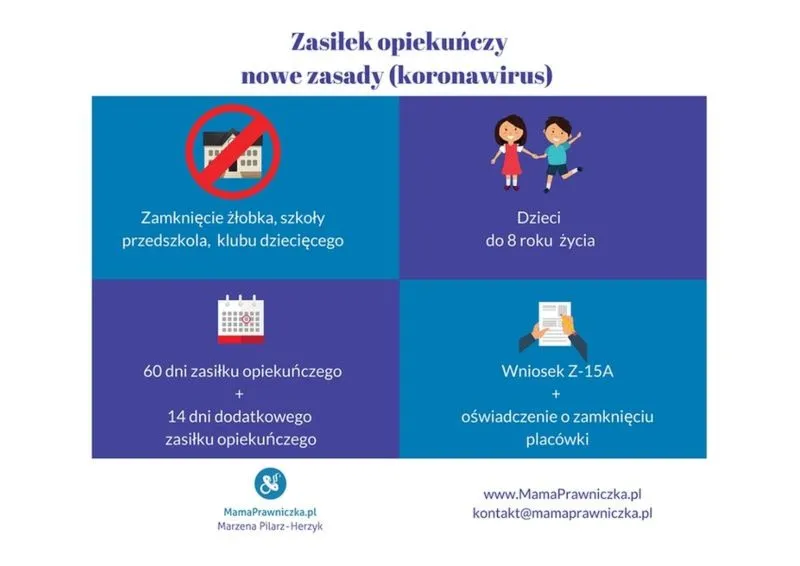 Komu przysługuje zasiłek opiekuńczy nad osobą niepełnosprawną — kto może z niego skorzystać?