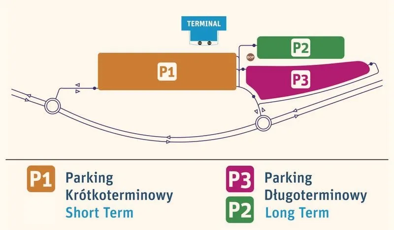 Niepełnosprawni a opłaty za parking w Rzeszowie – zasady i ulgi