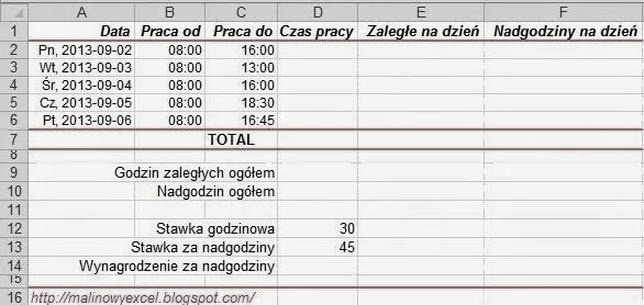 Równoważny czas pracy: kiedy grafik jest zgodny z prawem?
