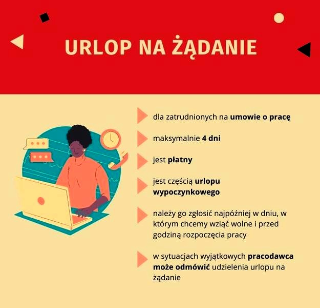 Urlop na żądanie: czy jest płatny? Zasady, limity i pułapki