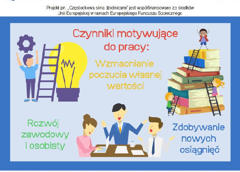 Dostosowanie stanowiska pracy