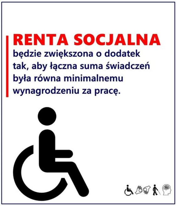 Dzieci niepełnosprawne