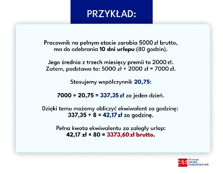 Ekwiwalent za urlop