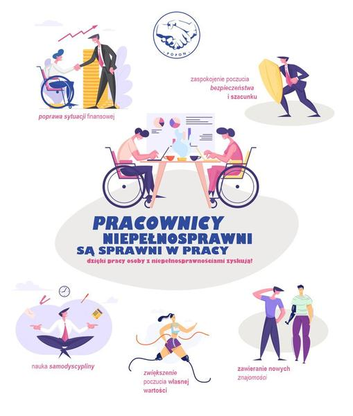 Limity czasu pracy