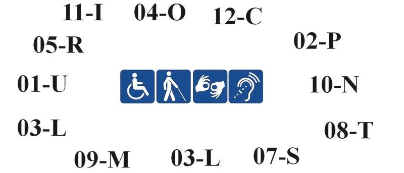 Miejsce parkingowe dla niepełnosprawnych