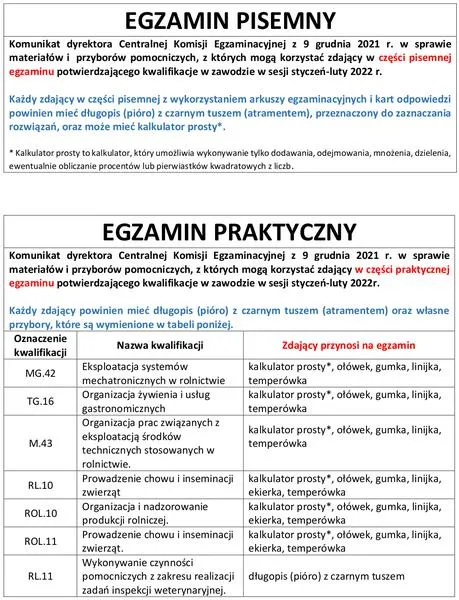 Niezdany egzamin zawodowy