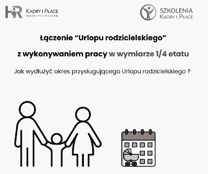 Opieka nad dzieckiem