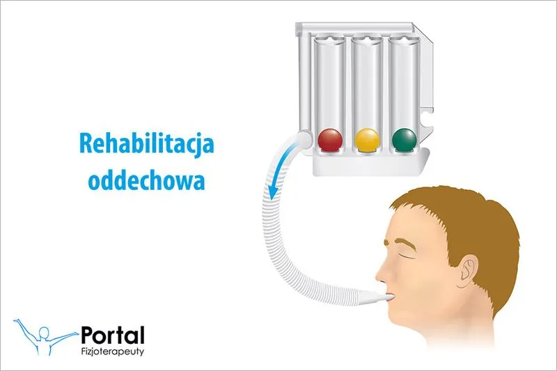 Ośrodek rehabilitacyjny