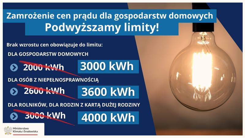 Podwyższony limit energii elektrycznej