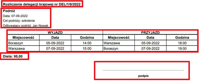 Prawa pracowników w Polsce