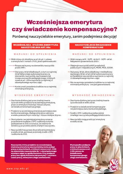 Prawo pracy emerytów