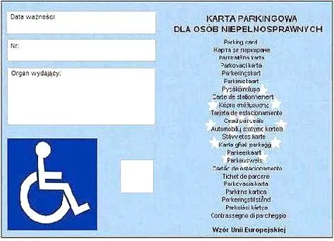 Procedura uzyskania karty