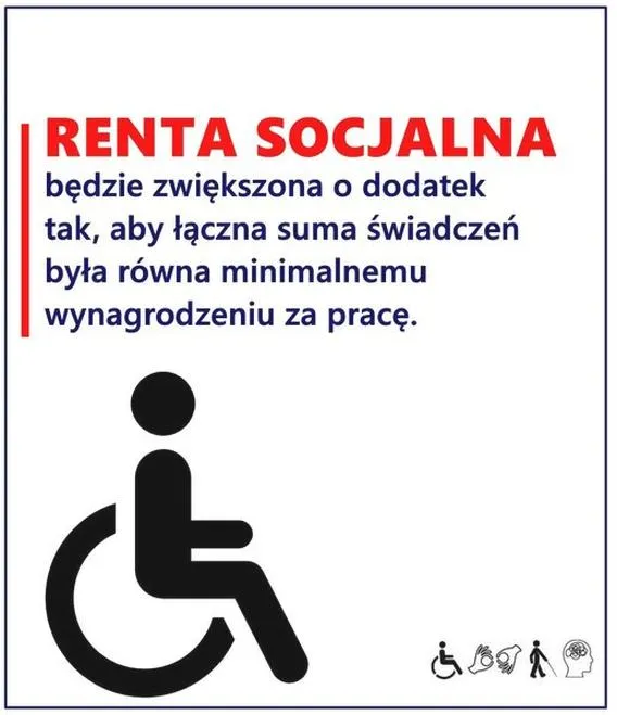 Renta socjalna
