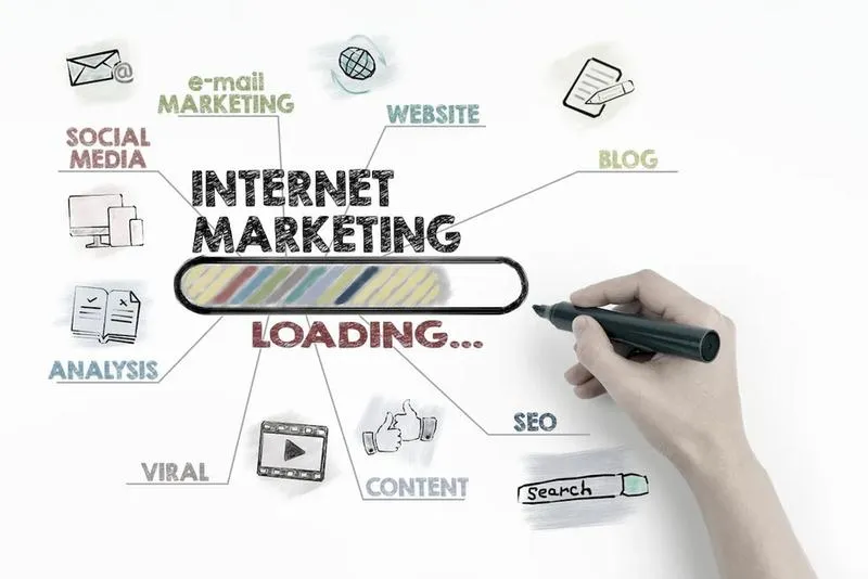 Strategia marketingowa krok po kroku
