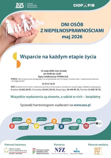 Świadczenia dla osób z niepełnosprawnością