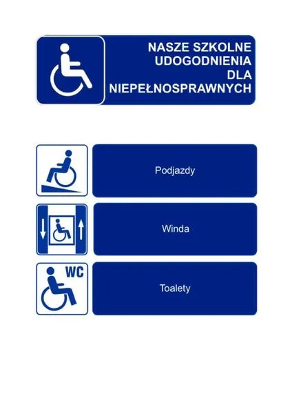 Ulgi dla niepełnosprawnych