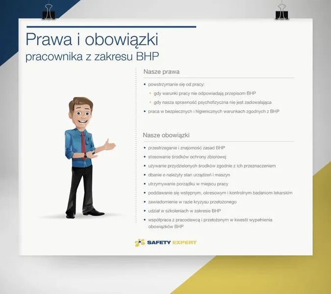 Urlop wypoczynkowy