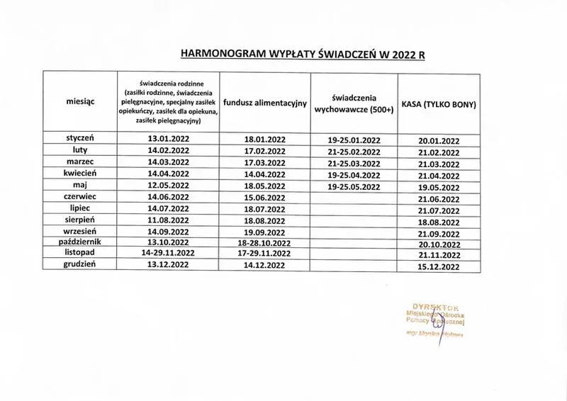 Wsparcie dla opiekunów