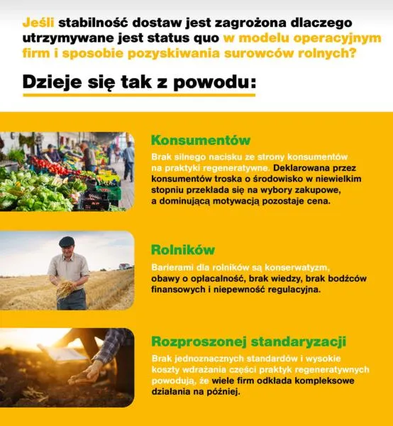 Wsparcie finansowe dla studentów