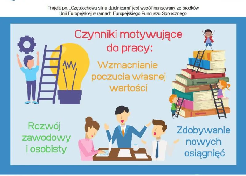 Wsparcie społeczne