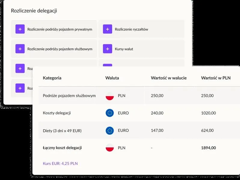 Wypłata delegacji w Polsce