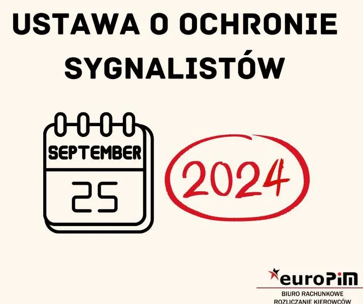 Zgłaszanie naruszeń